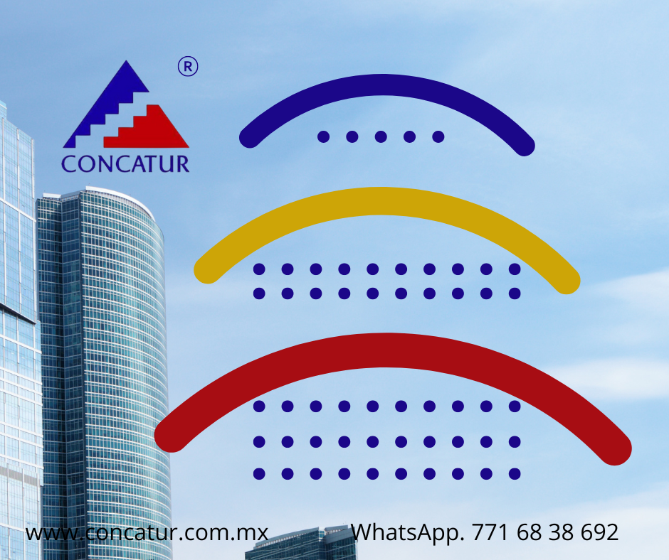 Perimetro del Éxito